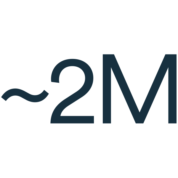 Download our study about the Entrepreneurial Spark of Canada’s Self-Employed